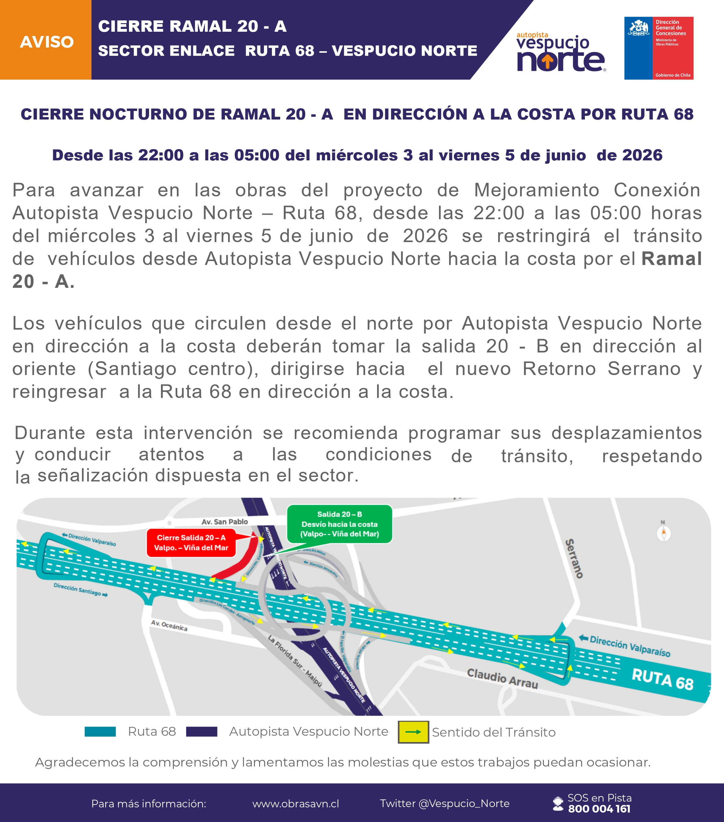 CIERRE NOCTURNO DE RAMAL 20 - A EN DIRECCIÓN A LA COSTA POR RUTA 68