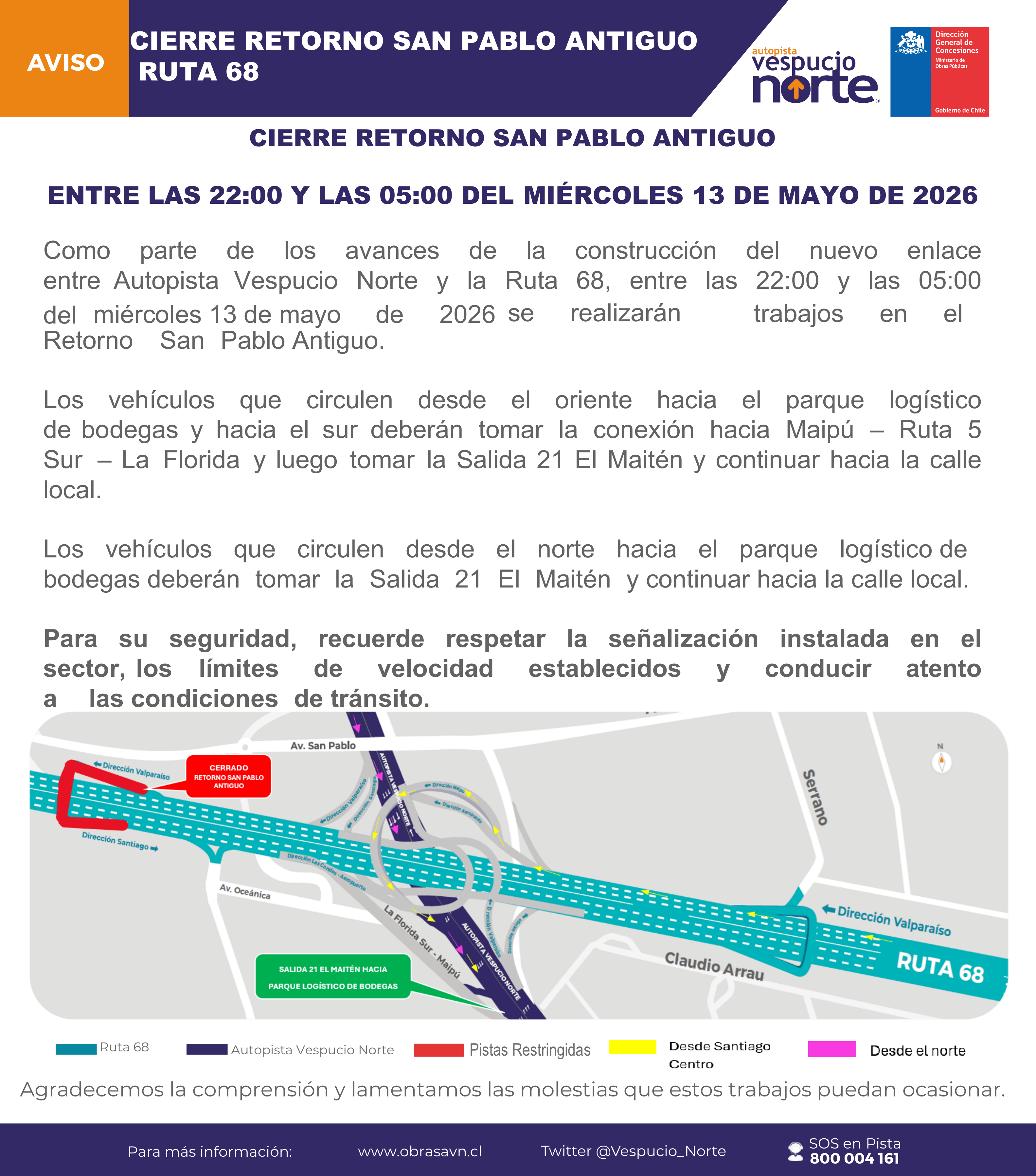 Cierre retorno San Pablo Antiguo.